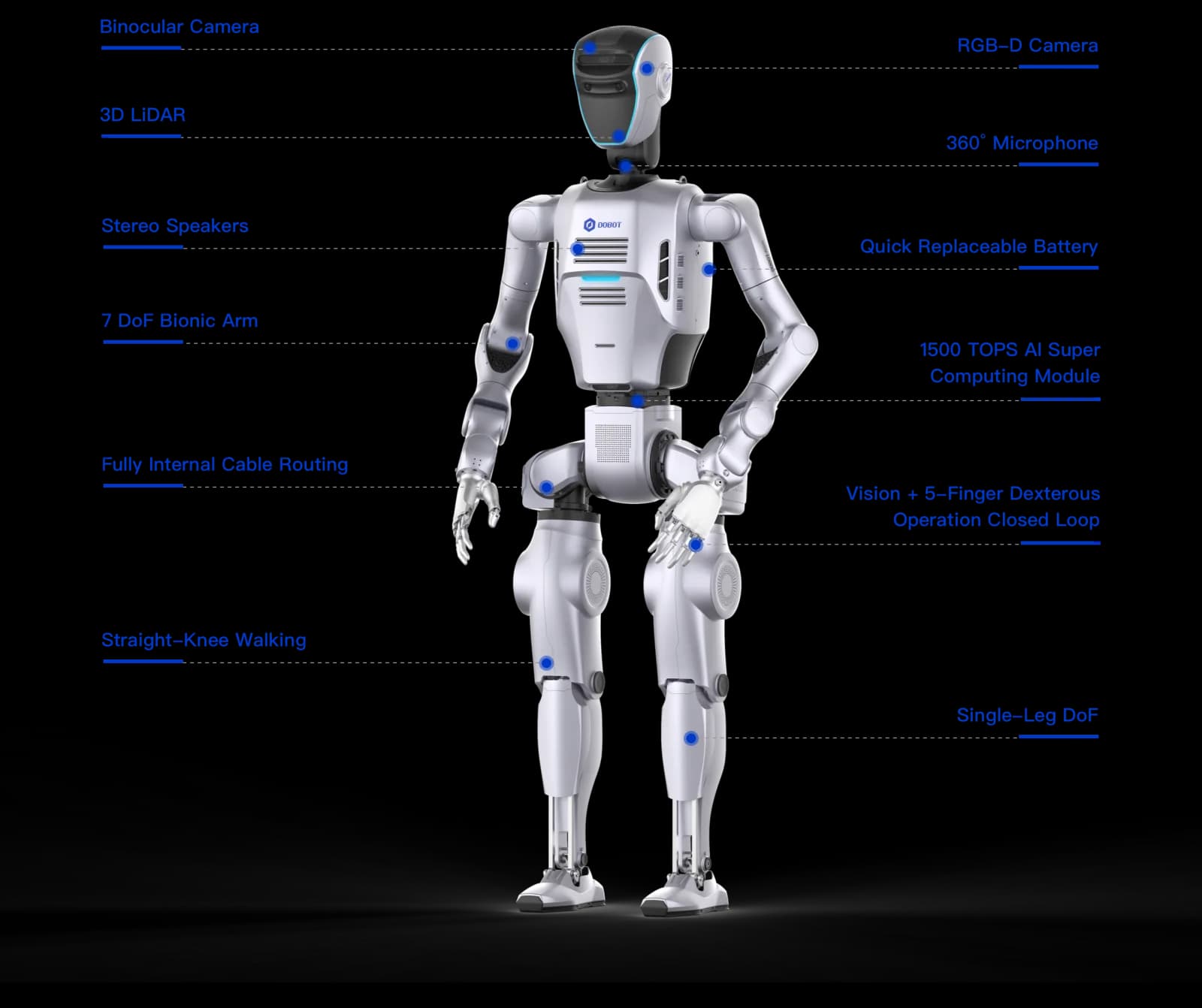 DOBOT Atom full-size humanoid robot — official Dobot image
